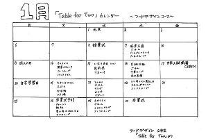 Table For Two 1月報告