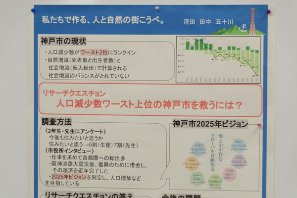 校内での発表の様子1