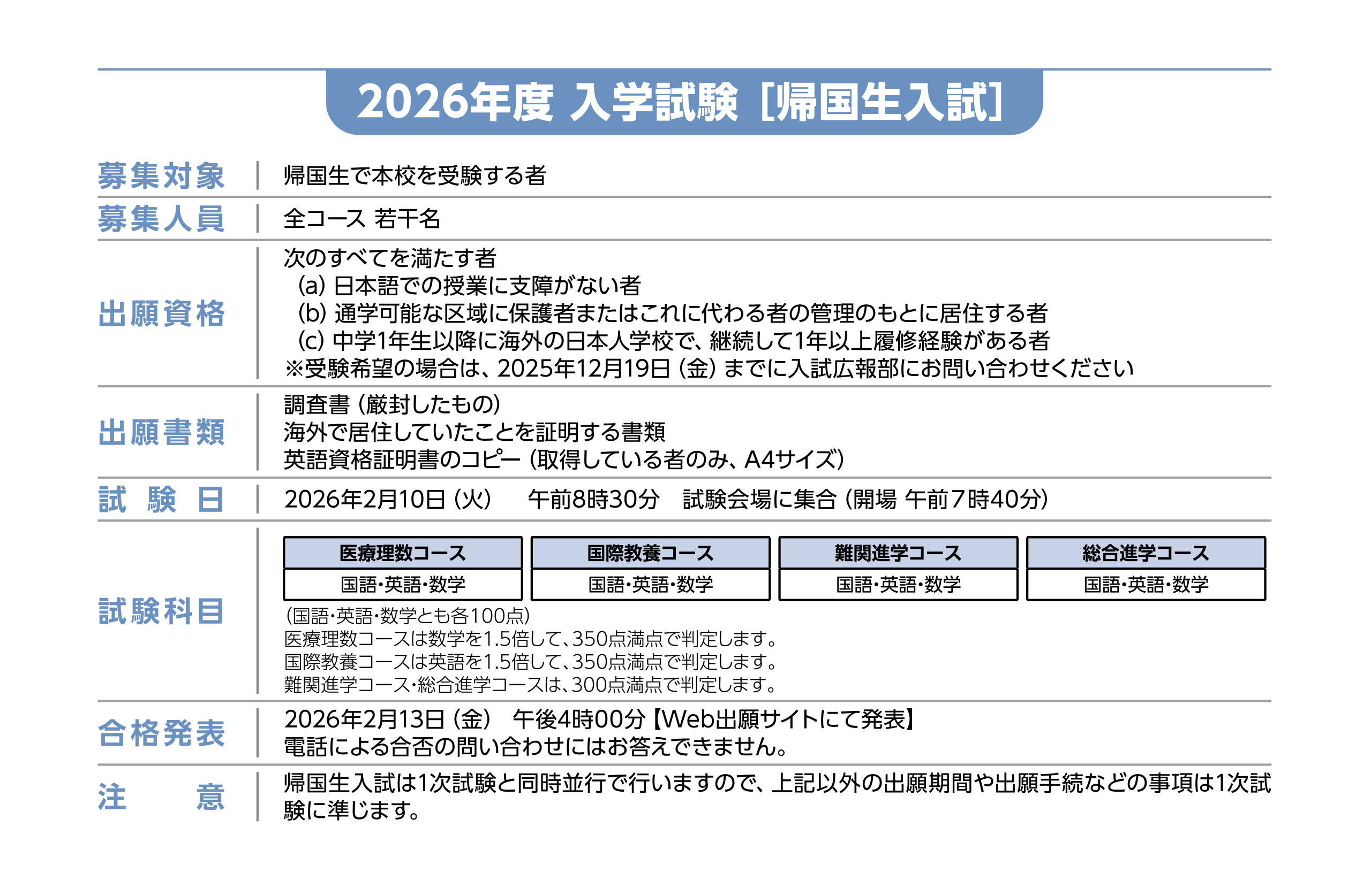 要項
